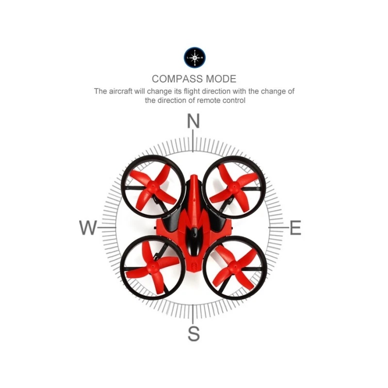 Mini 2.4G 4CH 4-Axis Gyro NH-0 – Eachine Drone E010 recenzja i cena